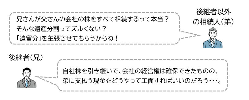 他の相続人の遺留分侵害の問題